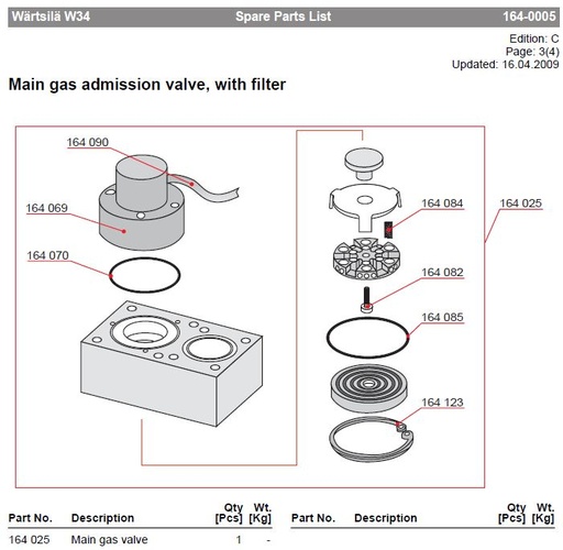 164025-Main gas admission valve, W34 [W34SG,164-0005]