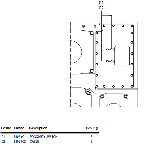 Proximity switch, W38A